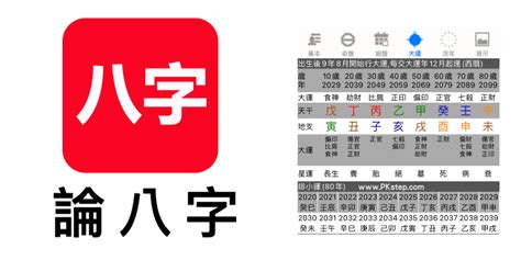 時辰八字計算|免費八字算命、排盤及命盤解說，分析一生的命運